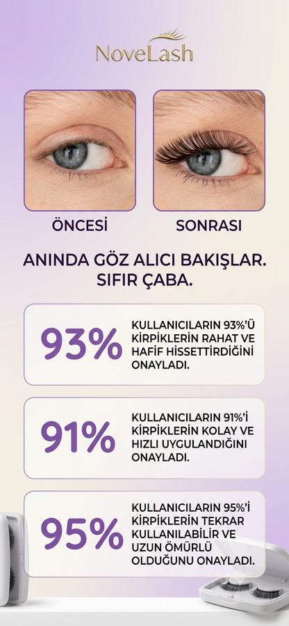 Novelash™ Sihirli Mıknatıslı Kirpikler